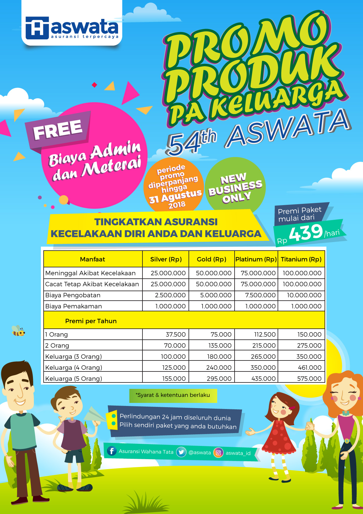 Promo-Produk-PA-Keluarga-2018-Perpanjang