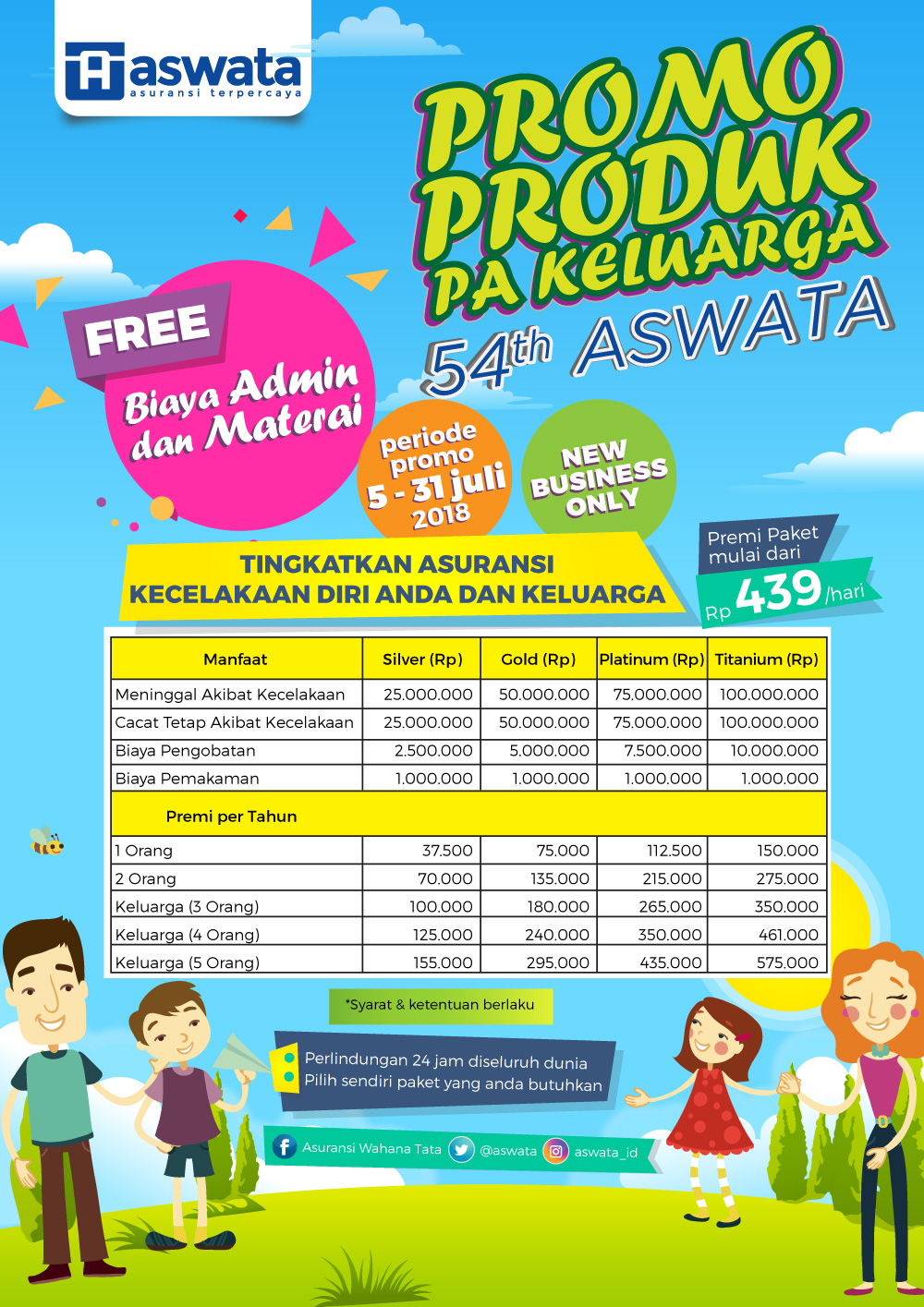 Promo-Produk-PA-Keluarga-2018